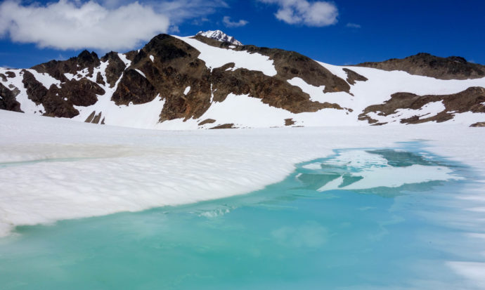 Glacial Pools